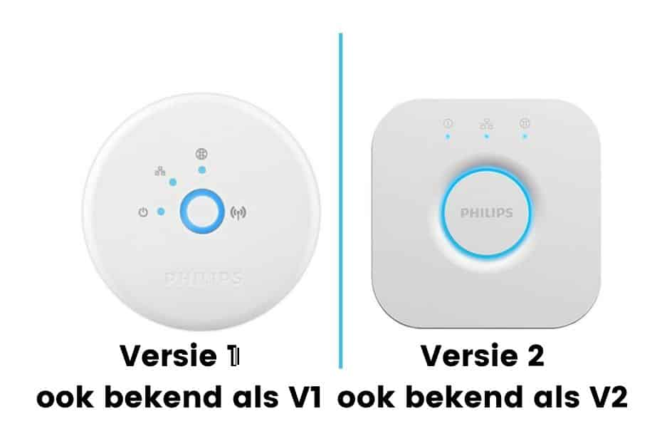 Atlantische Oceaan Maken Blauw Philips Hue Bridge: Alles wat je moet weten + aanbiedingen - 365smart